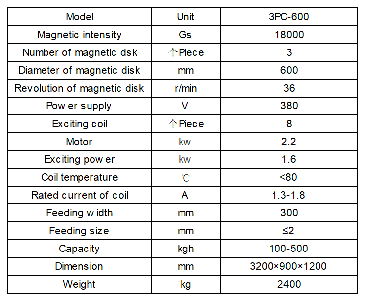 干式磁选机 技术参数 干式磁选机 技术参数